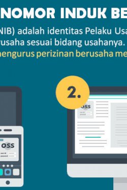 Pelatihan OSS Premium